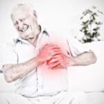 How To Protect yourself against Sudden Cardiac Arrest - Dr. Sanjay Kumar