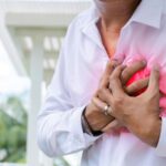 Early Signs of Heart Disease - Dr Sanjay Kumar Cardiologist